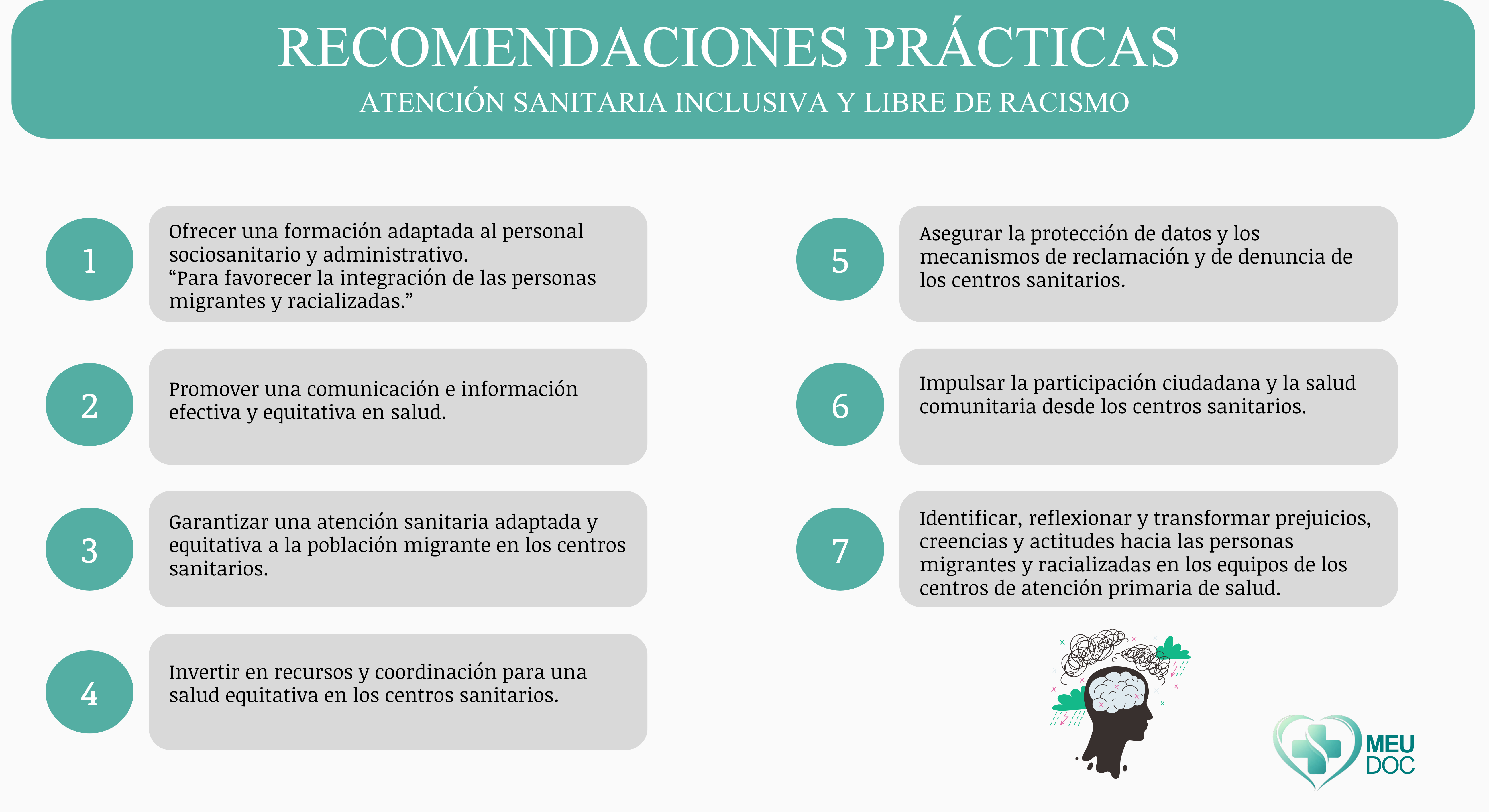 Infografía con recomendaciones para una atención sanitaria inclusiva